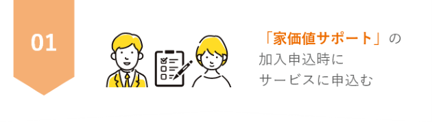 「家価値サポート」の加入申込時にサービスに申込む