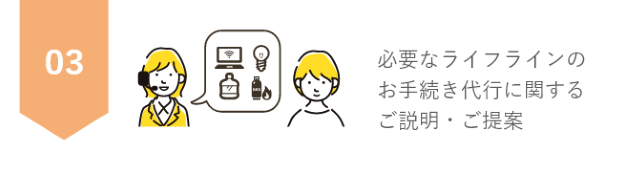 必要なライフラインのお手続き代行に関するご説明・ご提案