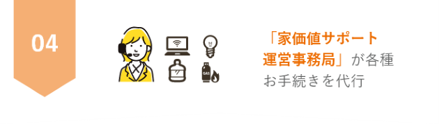 「家価値サポート運営事務局」が各種お手続きを代行